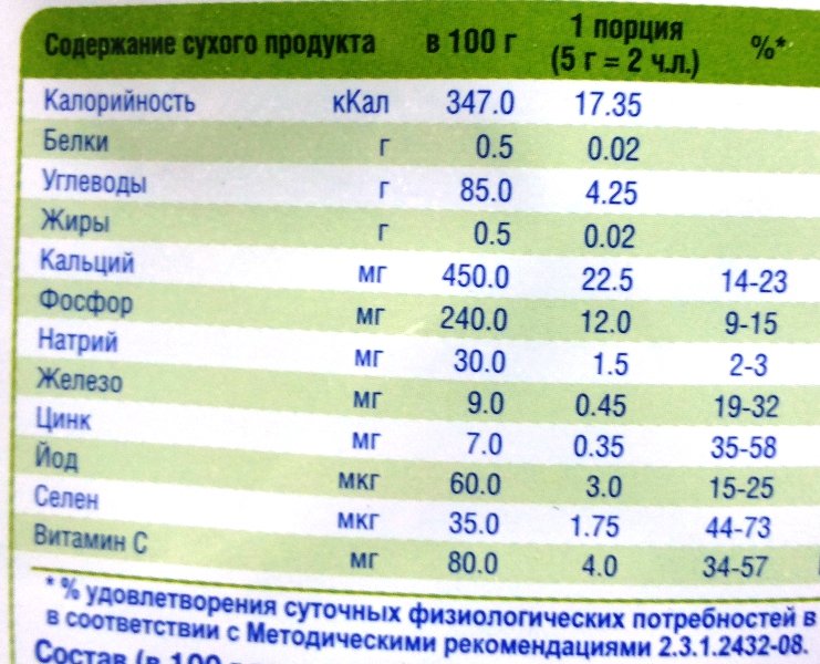 Кисель "Корнфлор" кукурузный низкобелковый Remedia, 200г